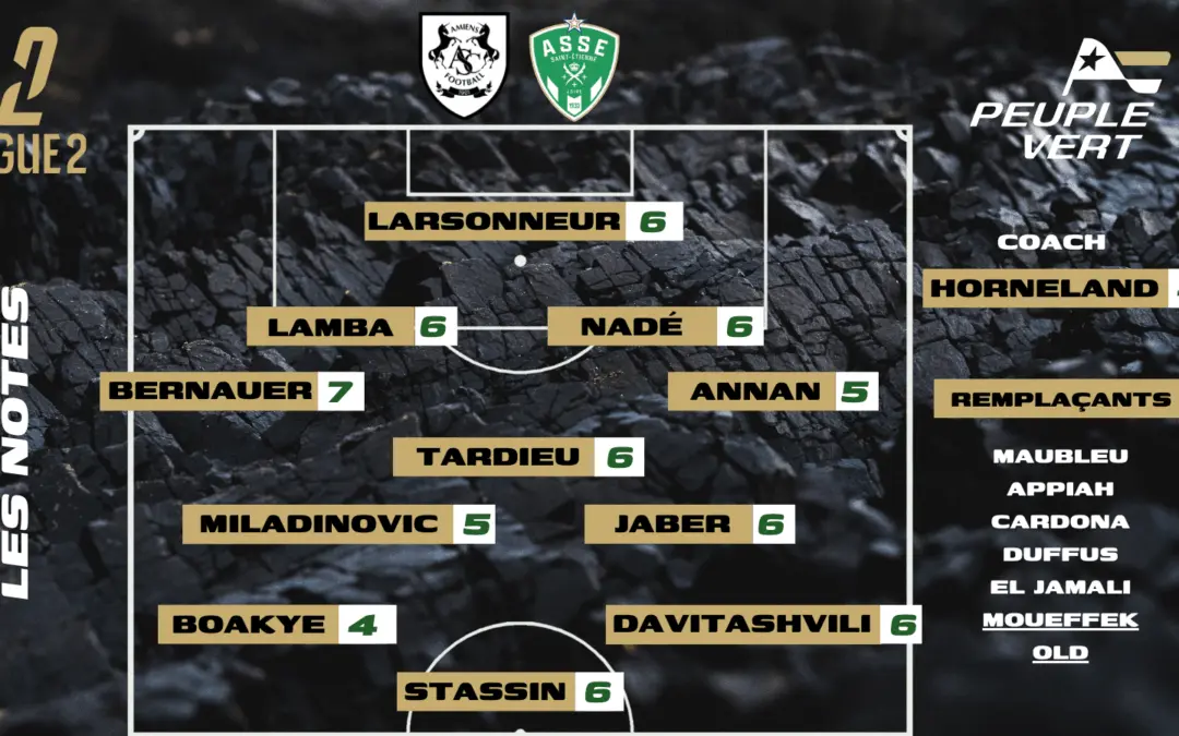 Amiens - ASSE : Les notes de la rédac' et l'homme du match !