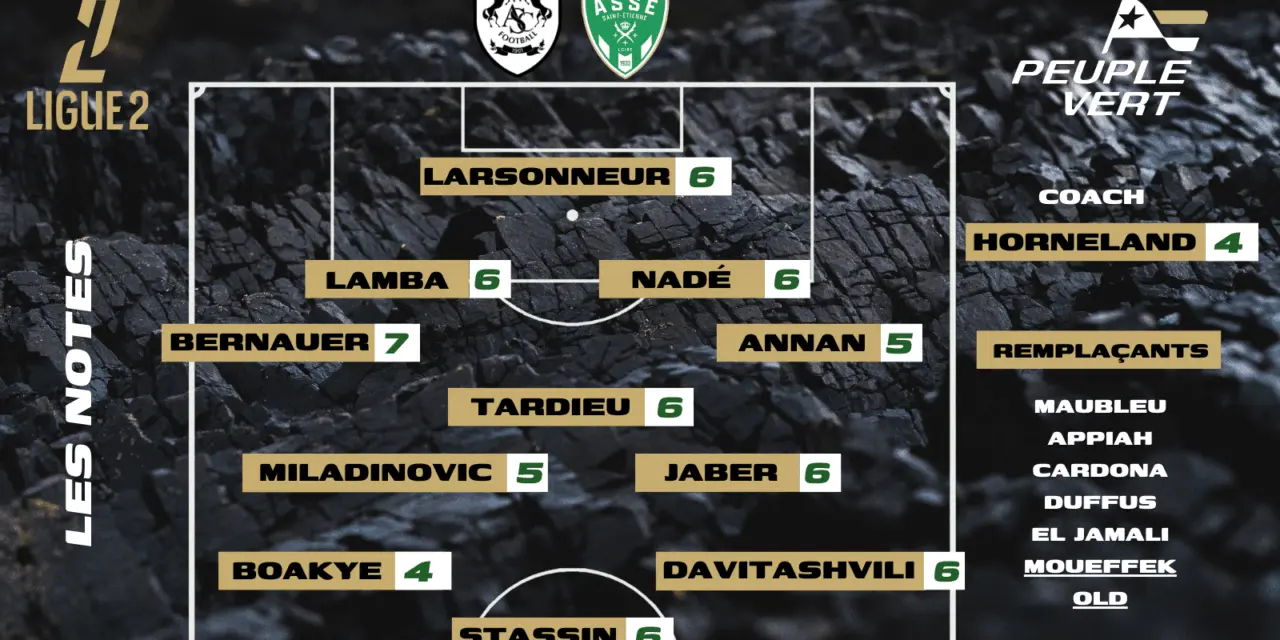 Amiens - ASSE : Les notes de la rédac' et l'homme du match !