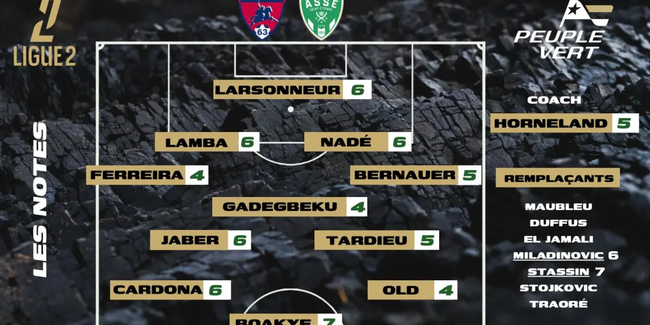 Clermont Foot - ASSE : Les notes de la rédac' et l'homme du match !