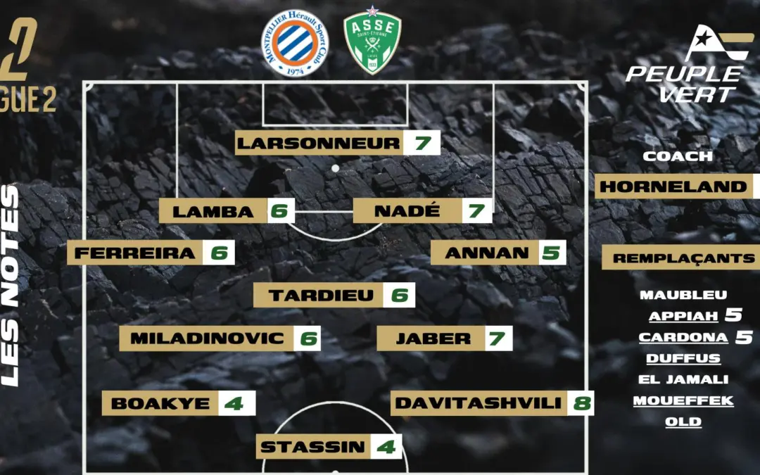 Montpellier - ASSE : Les notes de la rédac' et l'homme du match !