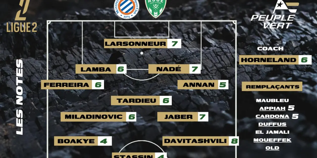 Montpellier - ASSE : Les notes de la rédac' et l'homme du match !