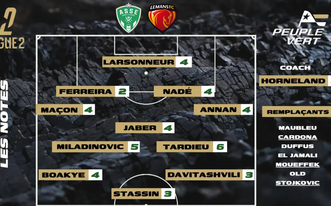 ASSE - Le Mans : Les notes de la rédac' et l'homme du match !