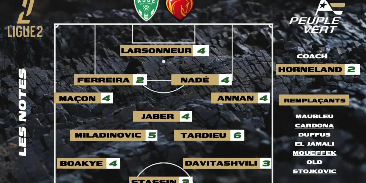 ASSE - Le Mans : Les notes de la rédac' et l'homme du match !