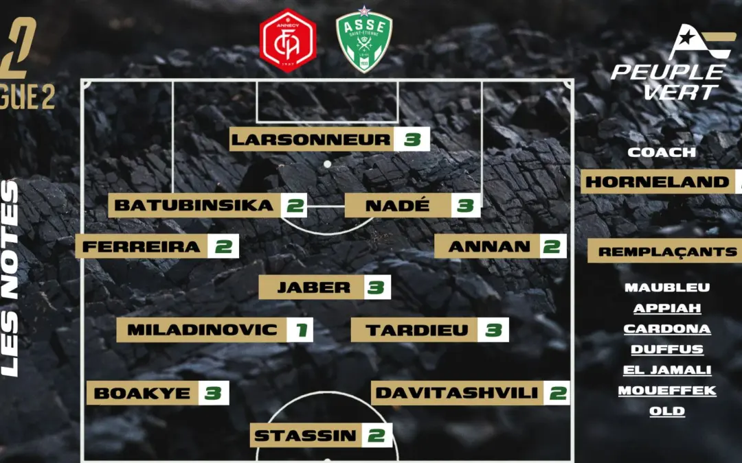 Annecy - ASSE : Les notes de la rédac' et l'homme du match !