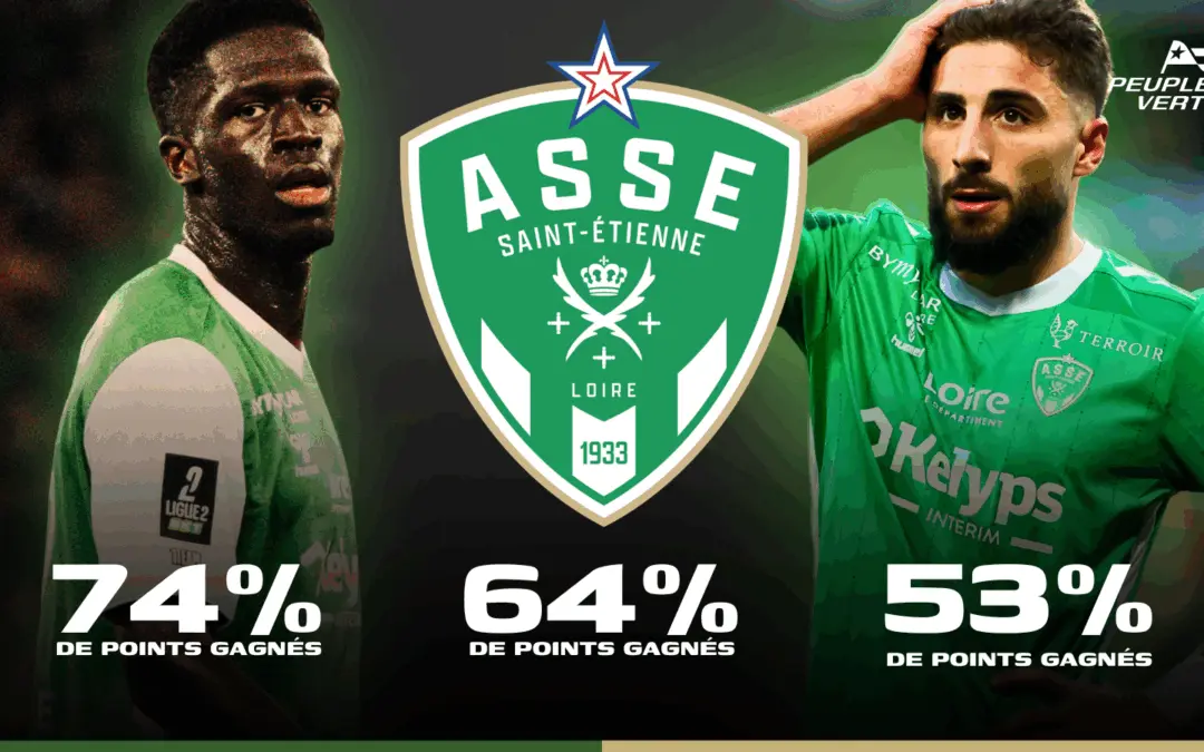 Boakye, Lamba, Cardona, qui sont les porte-bonheurs de l'ASSE ?