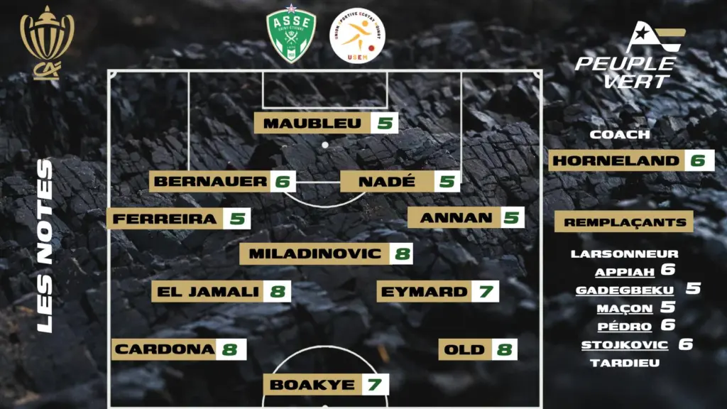 ASSE - Ecotay-Moingt : Les notes de la rédac' et l'homme du match !