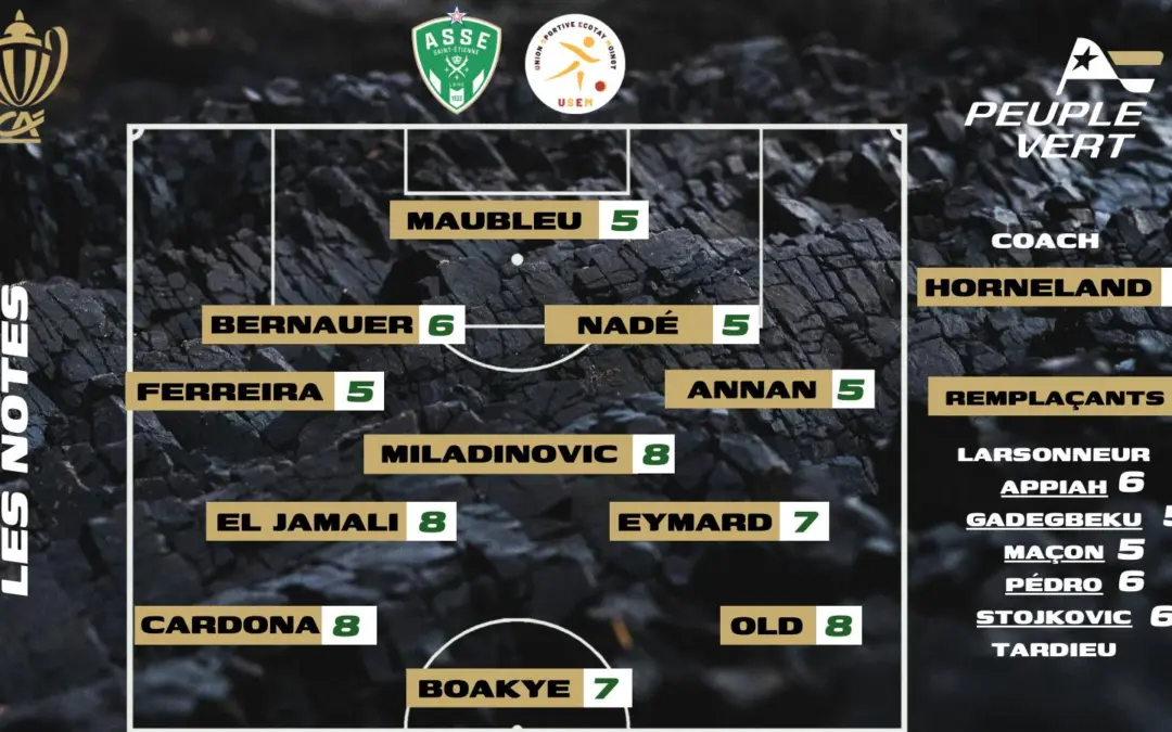 ASSE - Ecotay-Moingt : Les notes de la rédac' et l'homme du match !