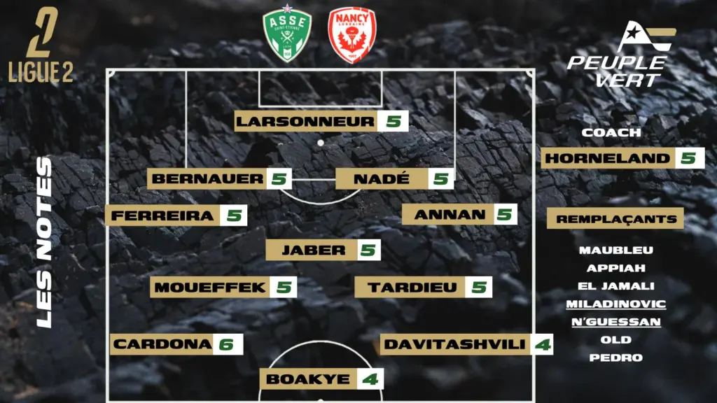 ASSE-Nancy : Les notes de la rédac' et l'homme du match !