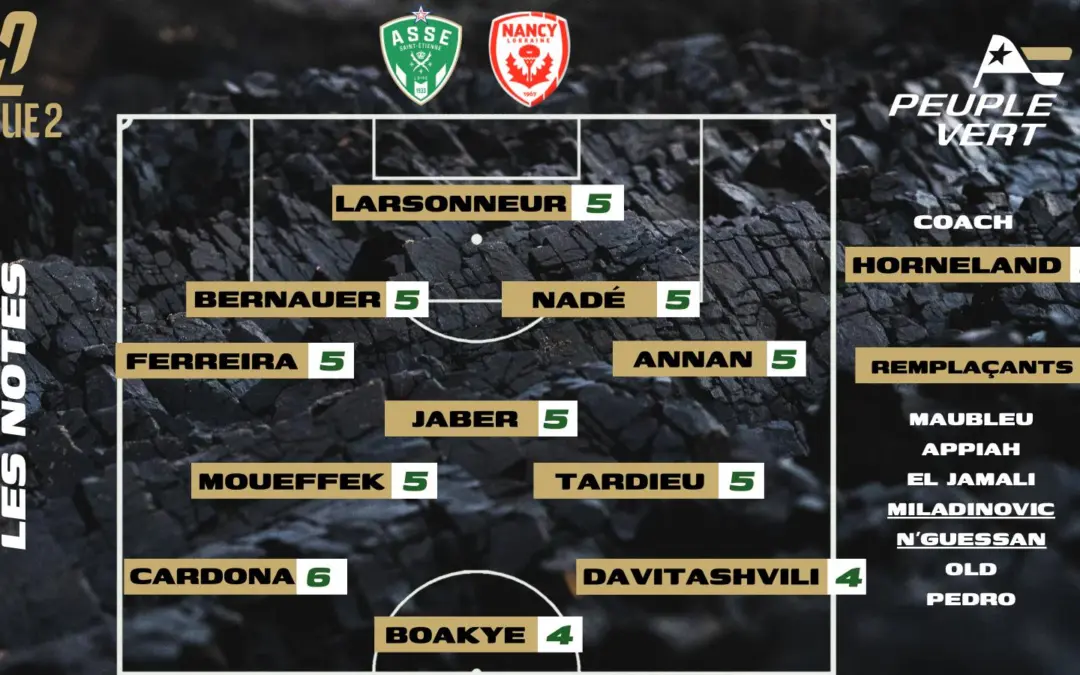 ASSE-Nancy : Les notes de la rédac' et l'homme du match !