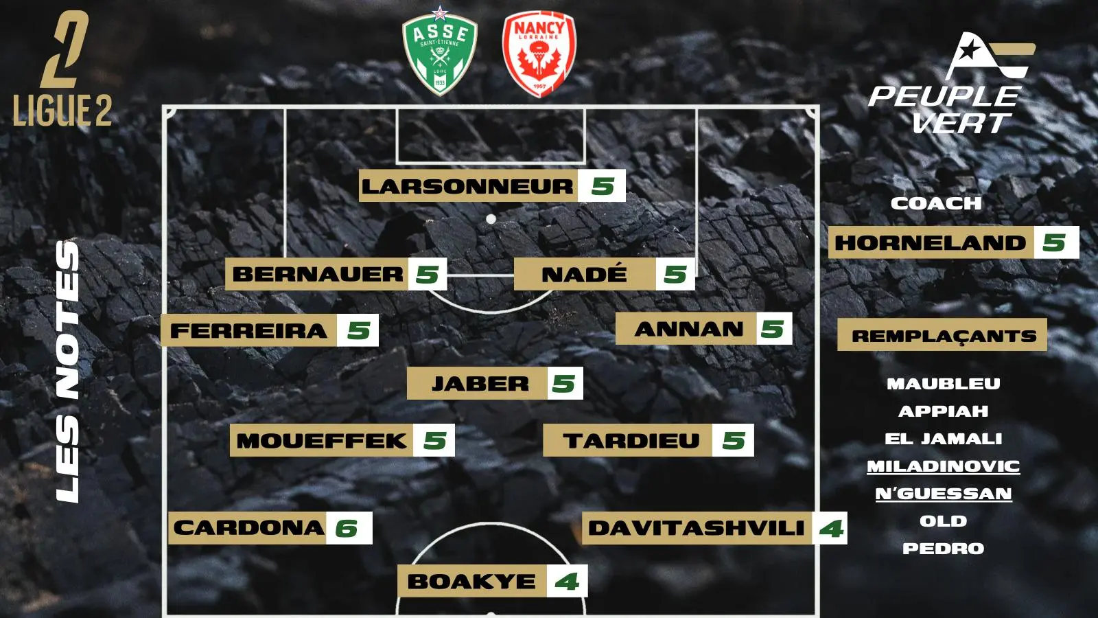 ASSE-Nancy : Les notes de la rédac' et l'homme du match !
