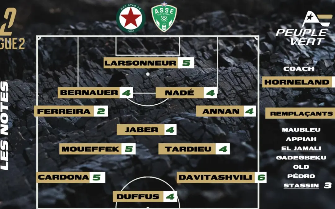 Red Star-ASSE : Les notes de la rédac' et l'homme du match !