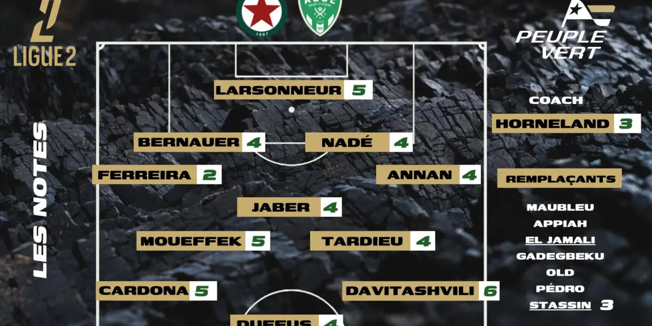 Red Star-ASSE : Les notes de la rédac' et l'homme du match !