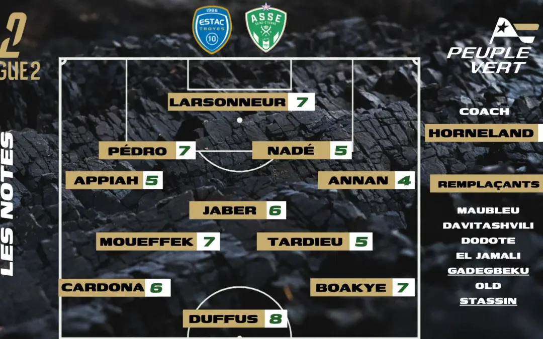Troyes-ASSE : Les notes de la rédac' et l'homme du match !