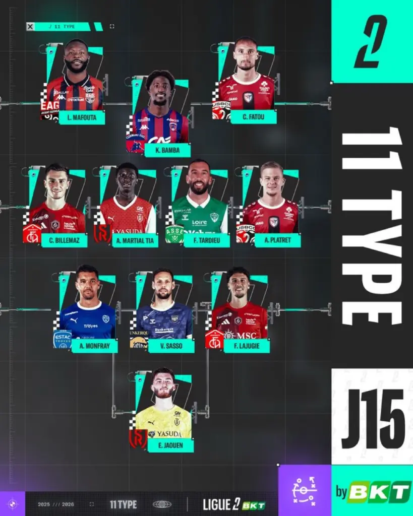 Ligue 2 : Florian Tardieu, l’indispensable de l’ASSE