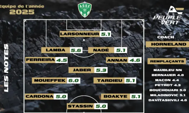 ASSE : Notre onze de l'ann&eacute;e 2025 r&eacute;v&eacute;l&eacute;