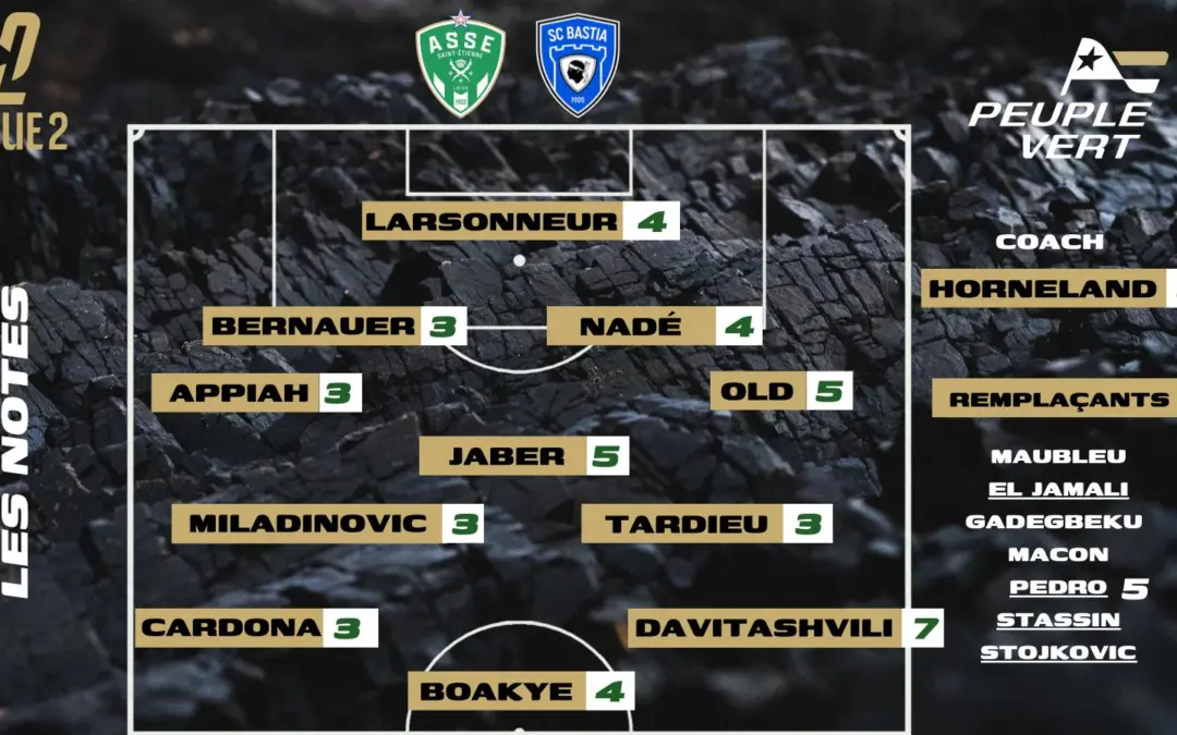 ASSE-Bastia : Les notes de la rédac' et l'homme du match !