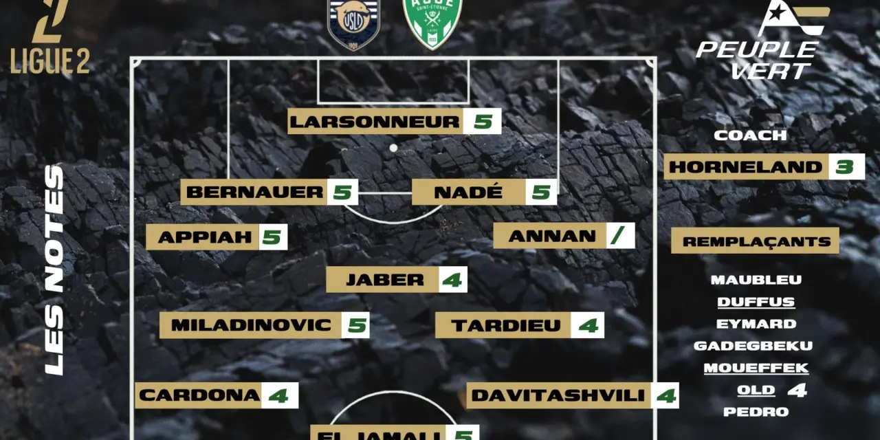 Dunkerque-ASSE : Les notes de la rédac' et l'homme du match !