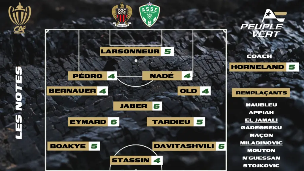 Nice-ASSE : Les notes de la rédac' et l'homme du match !
