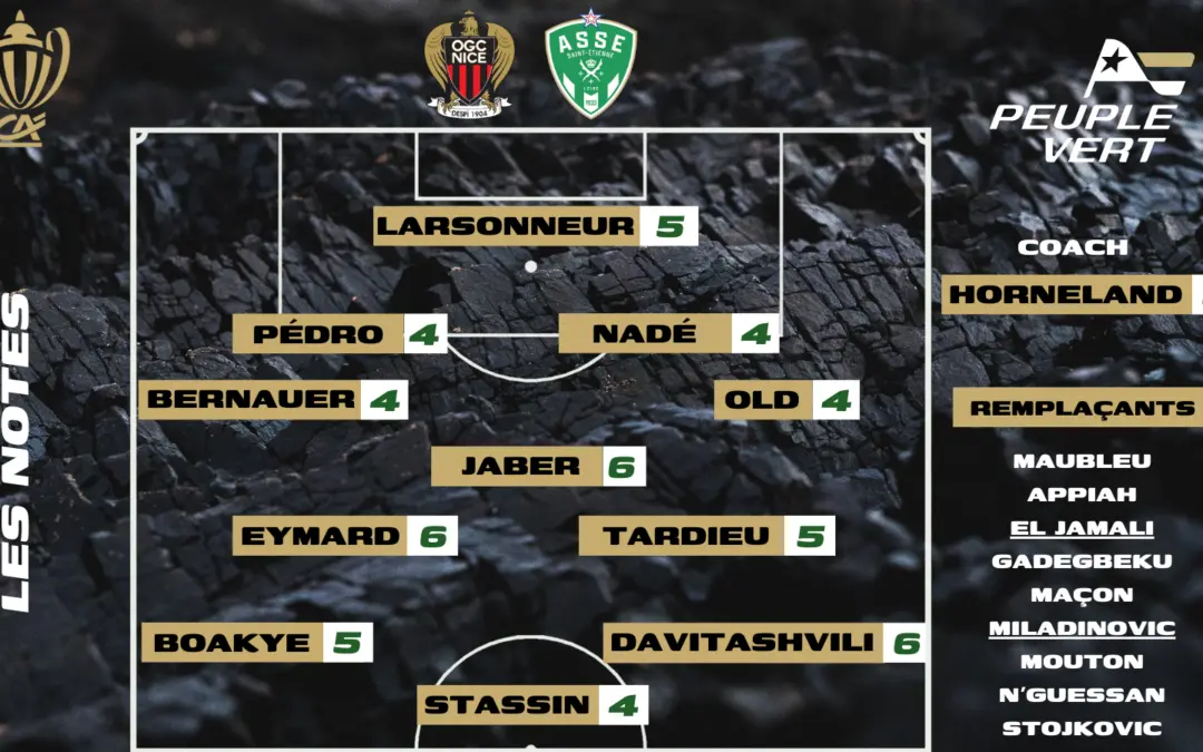Nice-ASSE : Les notes de la rédac' et l'homme du match !