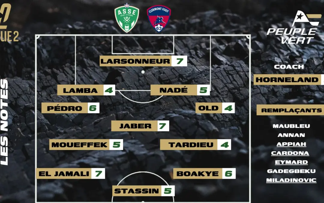 ASSE-Clermont : Les notes de la r&eacute;dac' et l'homme du match !