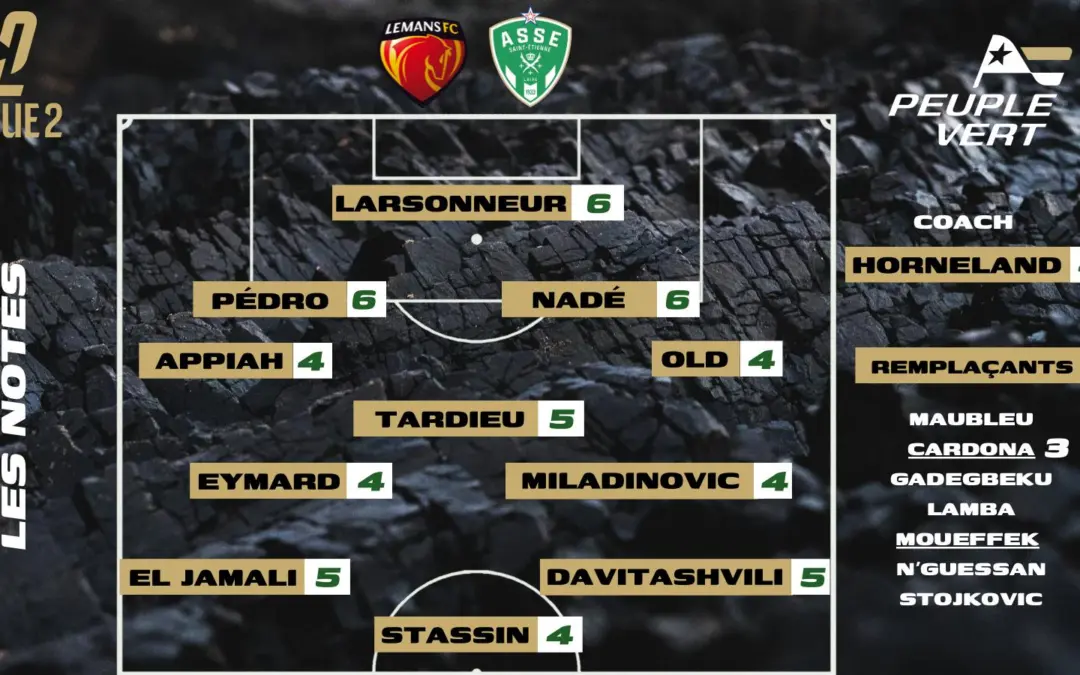 Le Mans-ASSE : Les notes de la rédac' et l'homme du match !