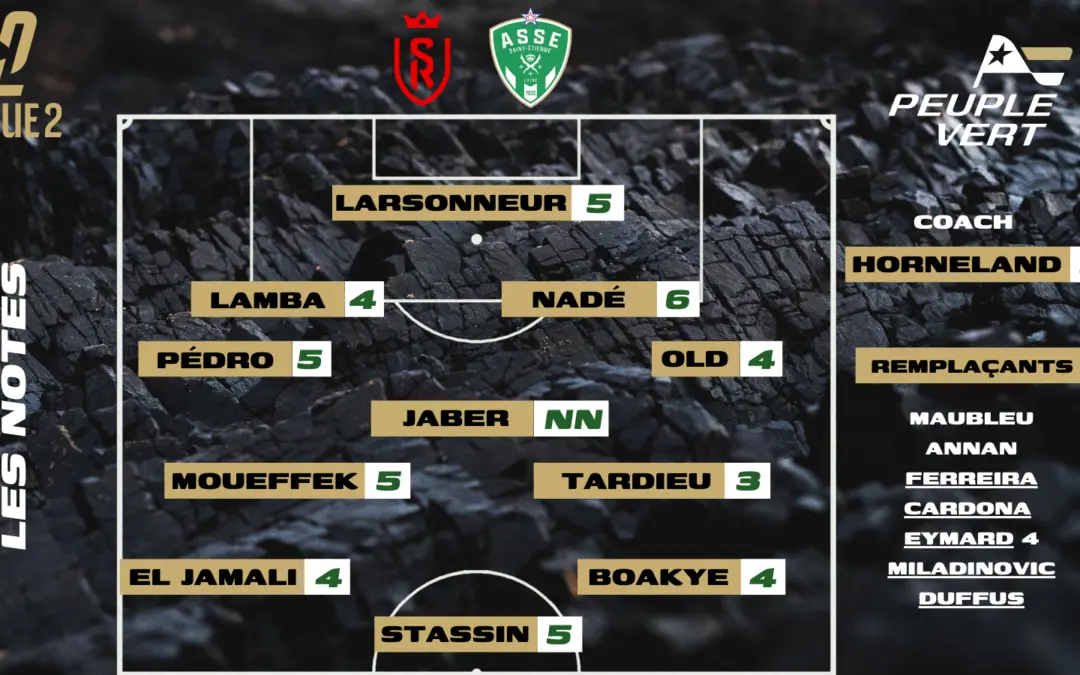 Reims-ASSE : Les notes de la r&eacute;dac' et l'homme du match !