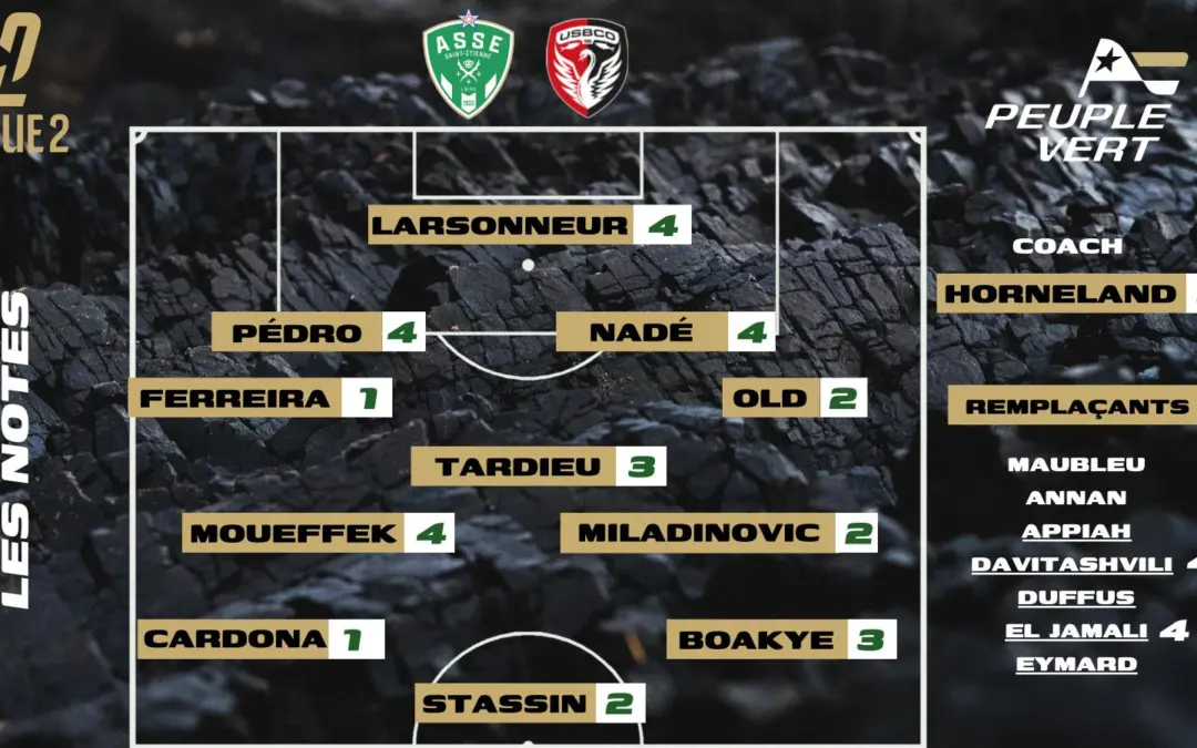 ASSE-Boulogne/Mer : Les notes de la r&eacute;dac' et l'homme du match !