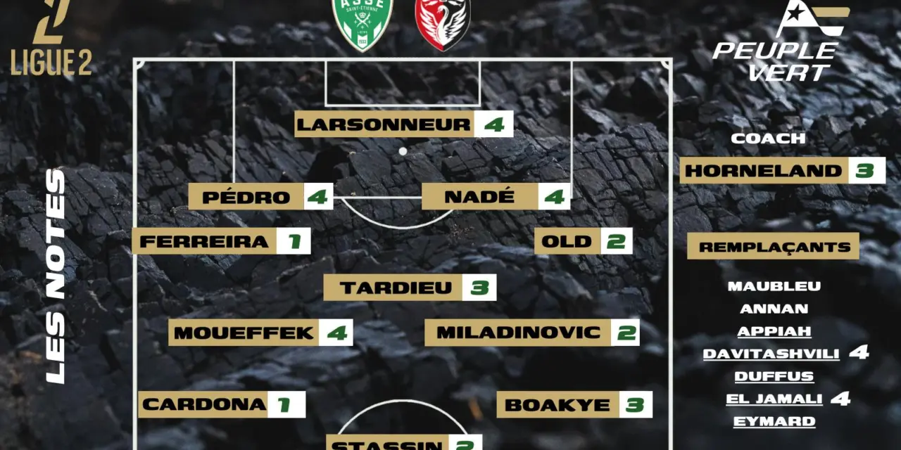 ASSE-Boulogne/Mer : Les notes de la r&eacute;dac' et l'homme du match !