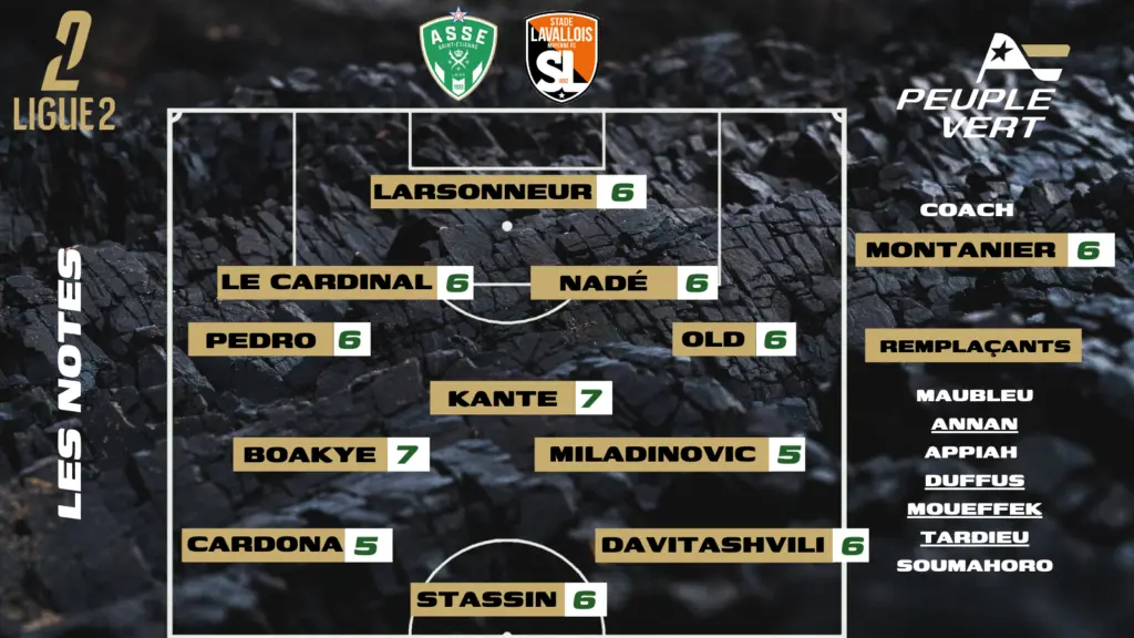 ASSE-Laval : Les notes de la rédac' et l'homme du match !