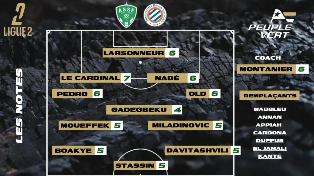 ASSE-Montpellier : Les notes de la rédac' et l'homme du match !