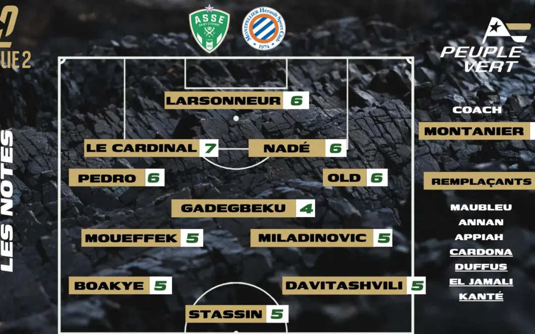 ASSE-Montpellier : Les notes de la r&eacute;dac' et l'homme du match !