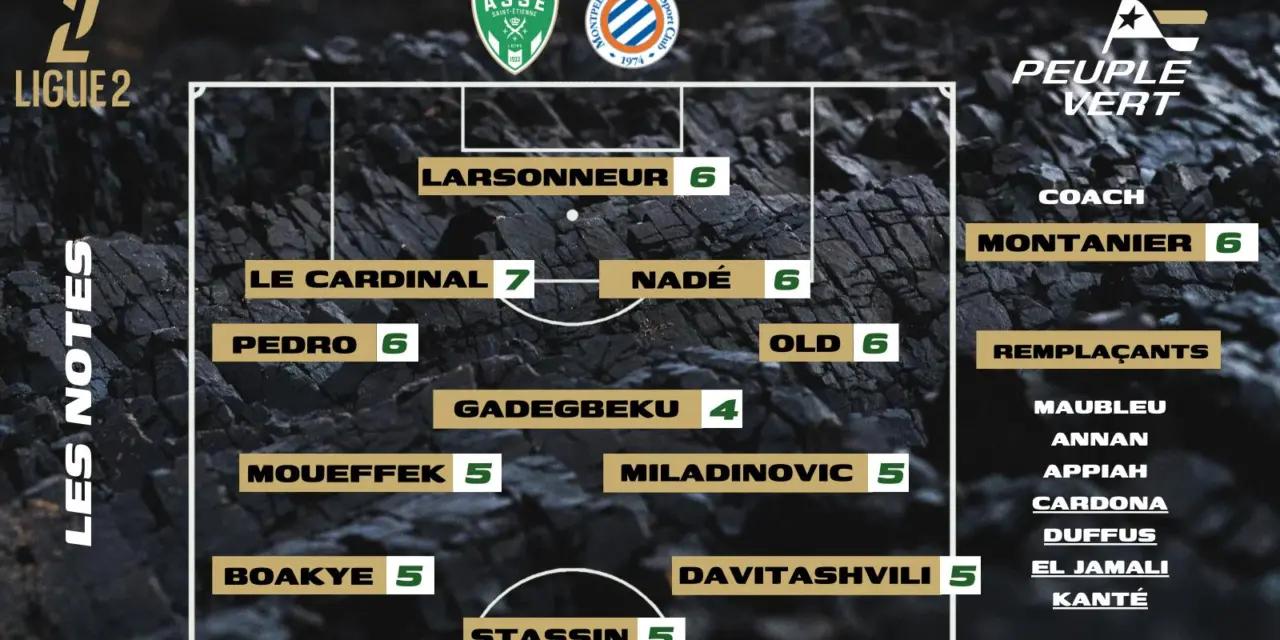 ASSE-Montpellier : Les notes de la r&eacute;dac' et l'homme du match !