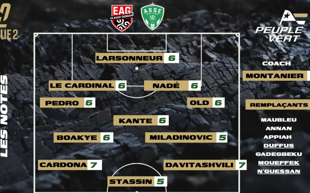 Guingamp-ASSE : Les notes de la r&eacute;dac' et l'homme du match !