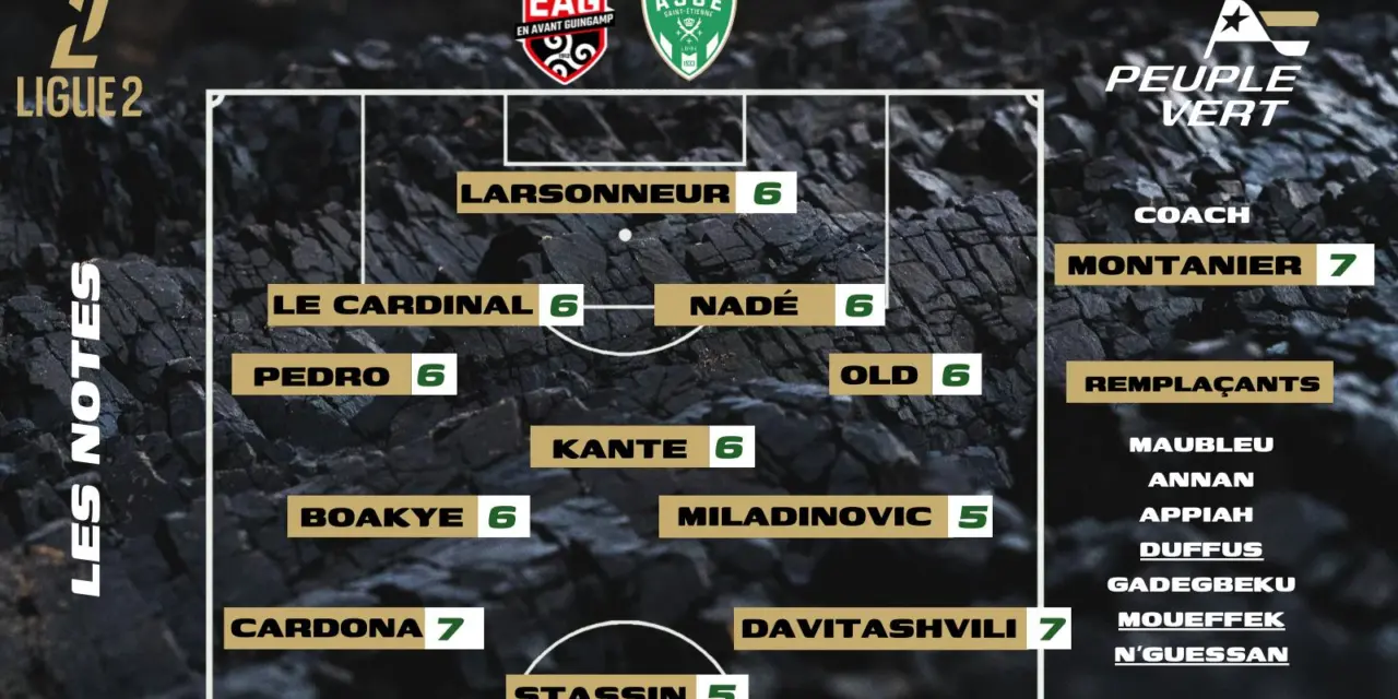 Guingamp-ASSE : Les notes de la r&eacute;dac' et l'homme du match !