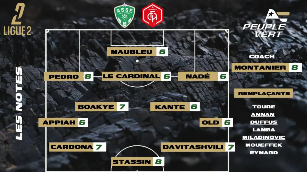 ASSE-Annecy : Les notes de la rédac' et l'homme du match !