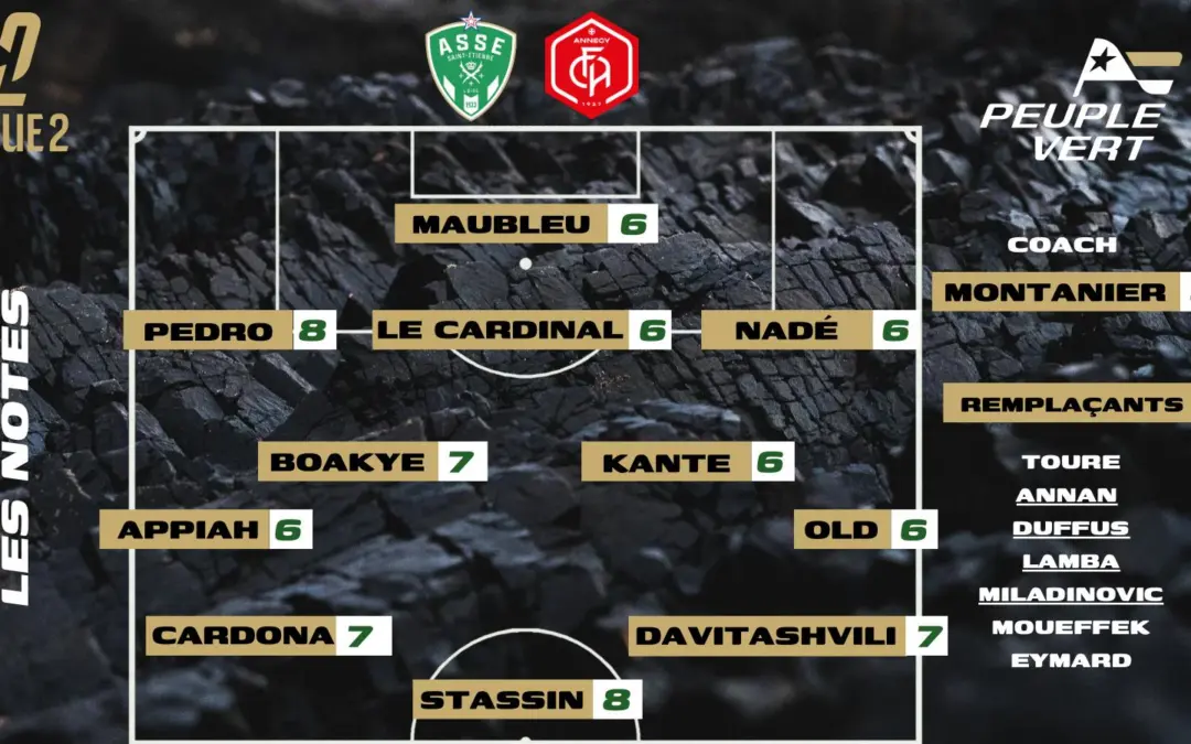 ASSE-Annecy : Les notes de la r&eacute;dac' et l'homme du match !
