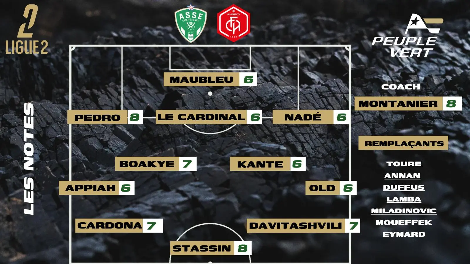ASSE-Annecy : Les notes de la rédac' et l'homme du match !