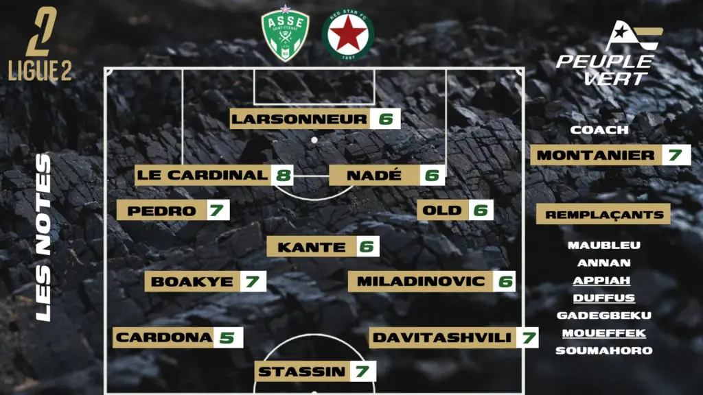ASSE-Red Star : Les notes de la rédac' et l'homme du match !