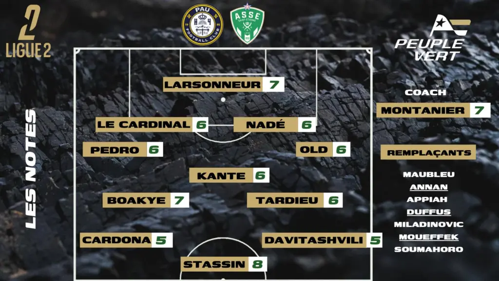 Pau-ASSE : Les notes de la rédac' et l'homme du match !