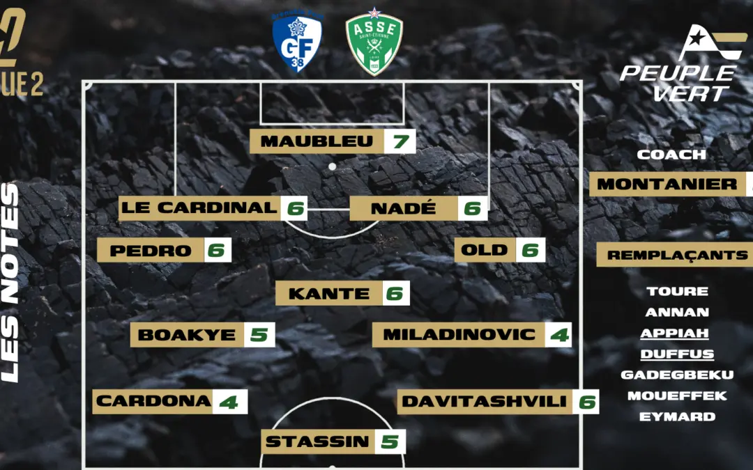 Grenoble-ASSE : Les notes de la rédac' et l'homme du match !