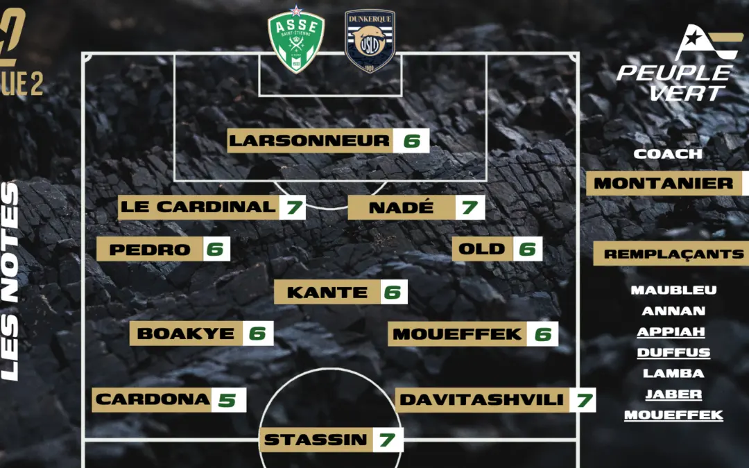 ASSE-Dunkerque : Les notes de la r&eacute;dac' et l'homme du match !
