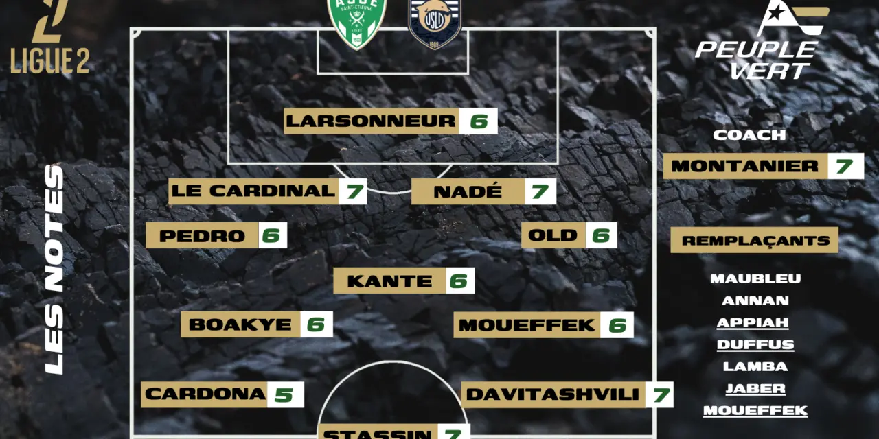 ASSE-Dunkerque : Les notes de la r&eacute;dac' et l'homme du match !