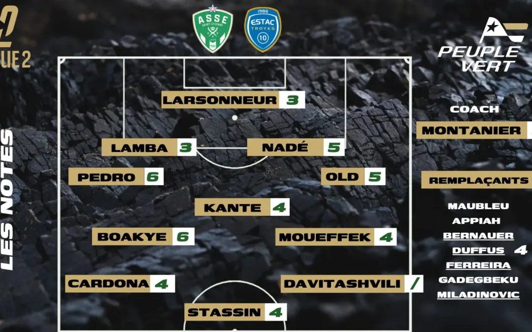 ASSE-Troyes : Les notes de la r&eacute;dac' et l'homme du match !