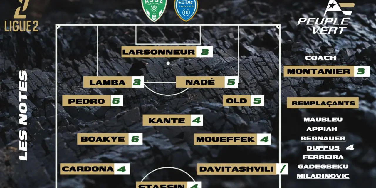 ASSE-Troyes : Les notes de la r&eacute;dac' et l'homme du match !
