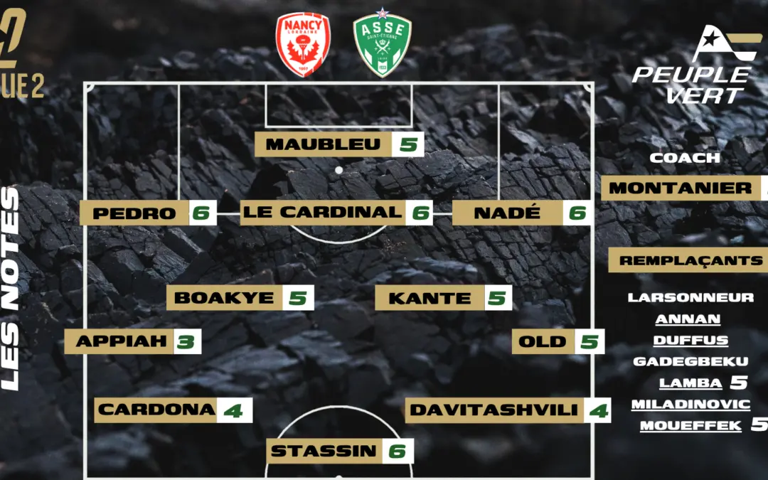 Nancy-ASSE : Les notes de la rédac' et l'homme du match !