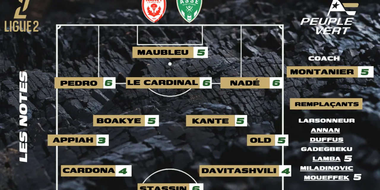 Nancy-ASSE : Les notes de la r&eacute;dac' et l'homme du match !
