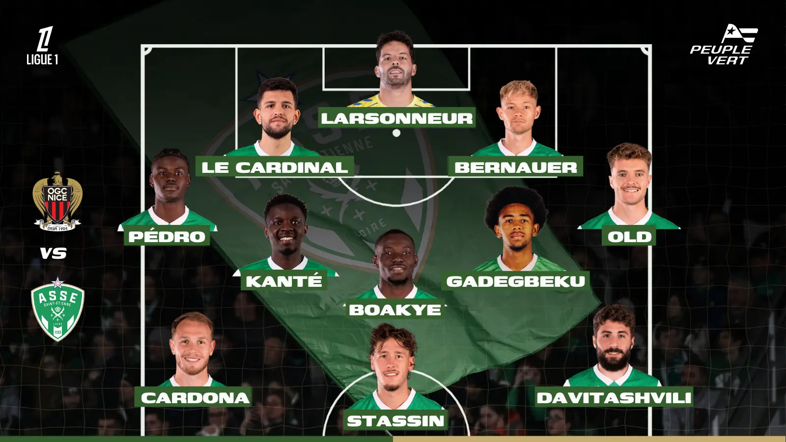 Compo probable Nice ASSE BARRAGE
