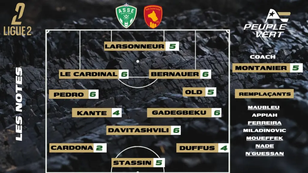 ASSE-Rodez : Les notes de la rédac' et l'homme du match !