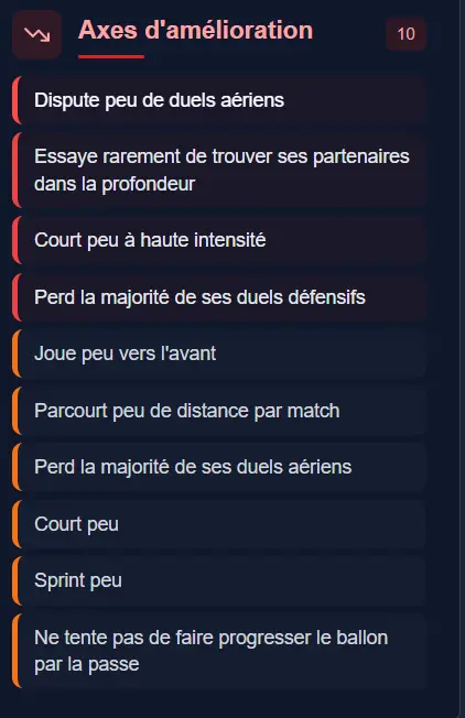 ASSE : Joshua Duffus doit-il devenir l'attaquant numéro 1 ?