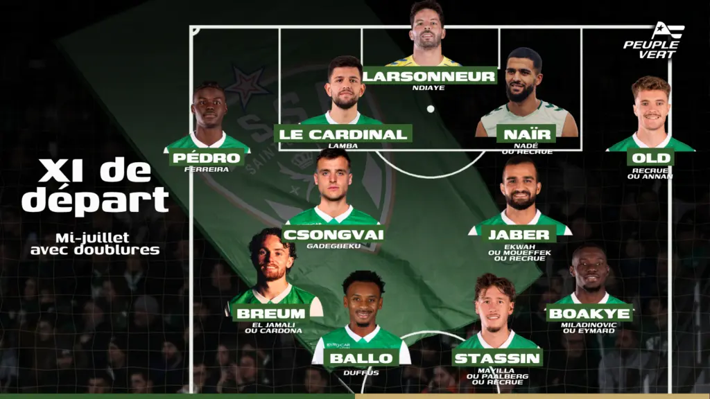 Mercato ASSE : le onze de Cathro se dessine, des départs espérés